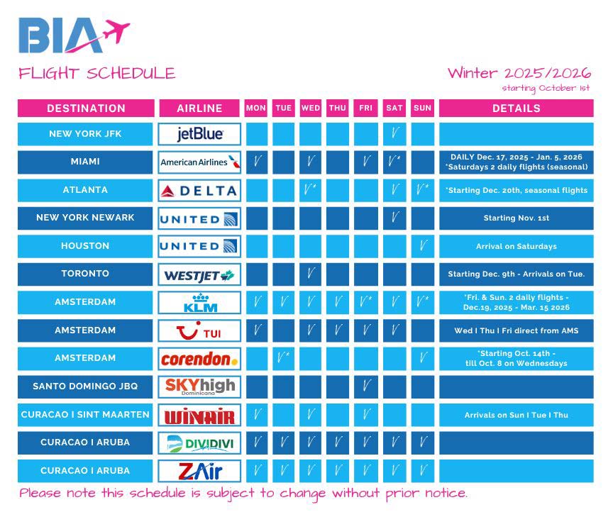 2025-2026 Winter Flight Schedule for Bonaire.